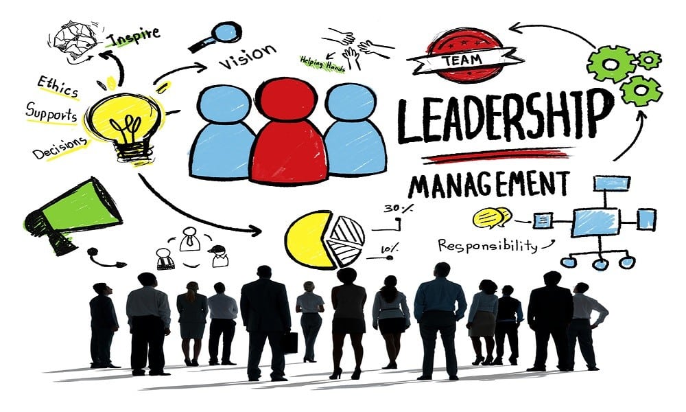 Why Study: Certificate IV in Leadership and Management
